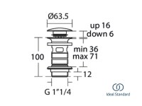 MEDIDAS VALVULA CLICK LAVABO IDEAL STANDARD